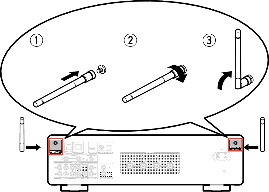 Pict AntennaAngle MODEL40n